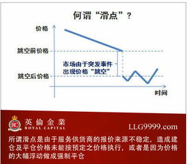 英倫金業 滑一賠十，倫敦金投資告別滑點困擾，享受專業貴金屬投資與信息咨詢服務