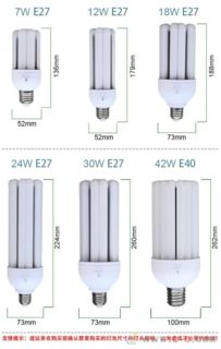 圣光普斯 專業LED燈具批發，照亮品質生活與商業空間